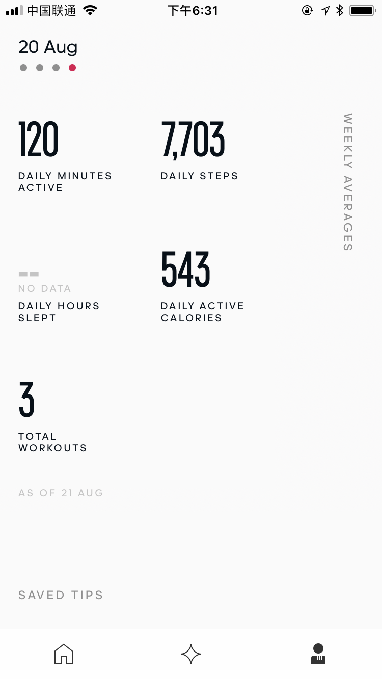 All Day Profile