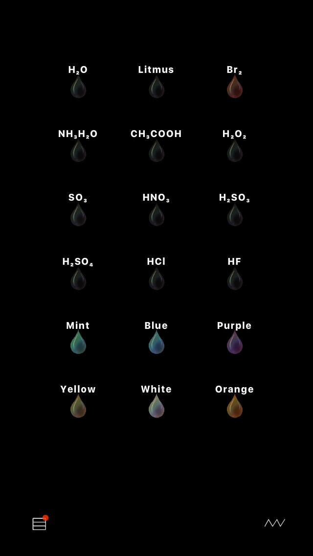 BEAKER List