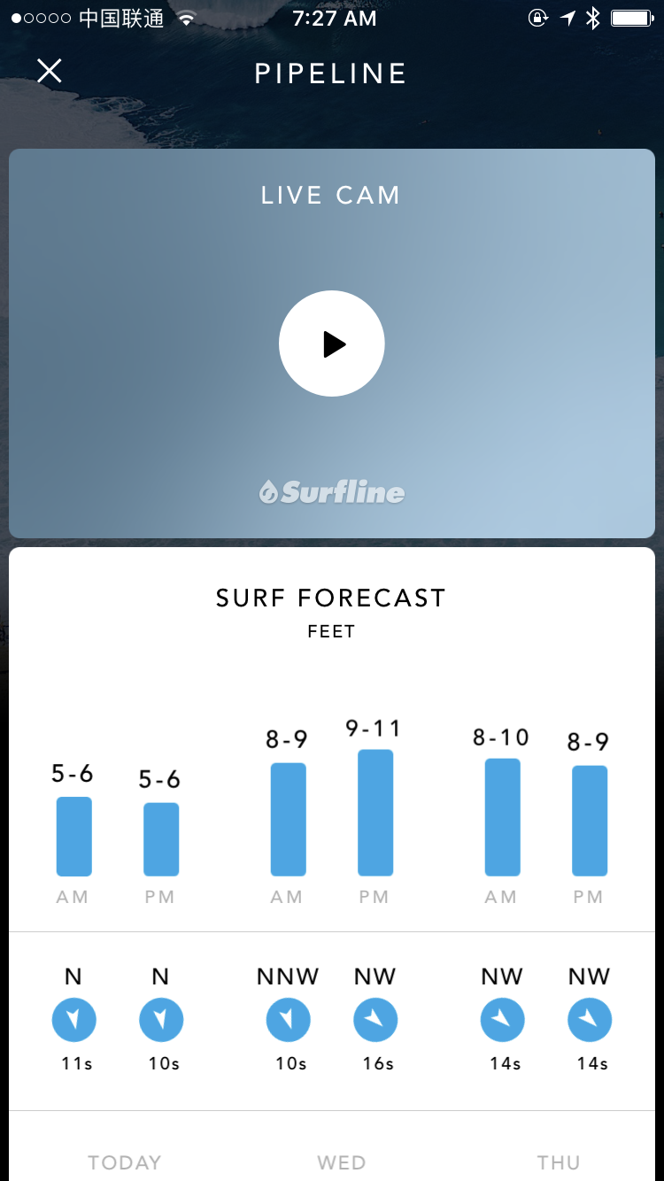 Billabong Surf Report Content 2