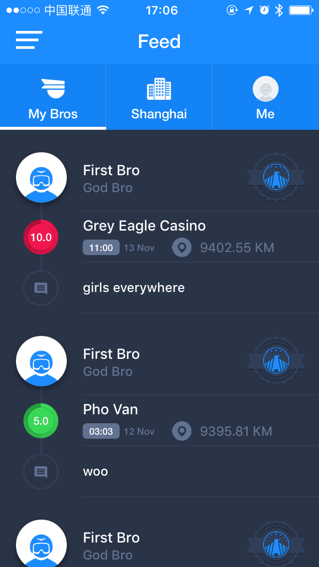 Bro Alliance List 2