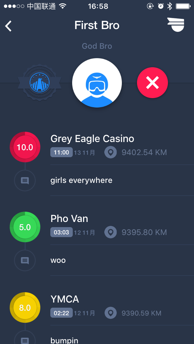 Bro Alliance Profile