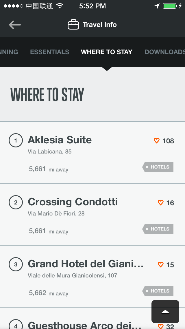 City Guides List