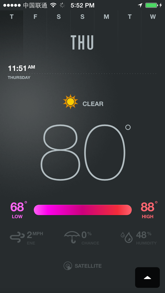 City Guides Weather