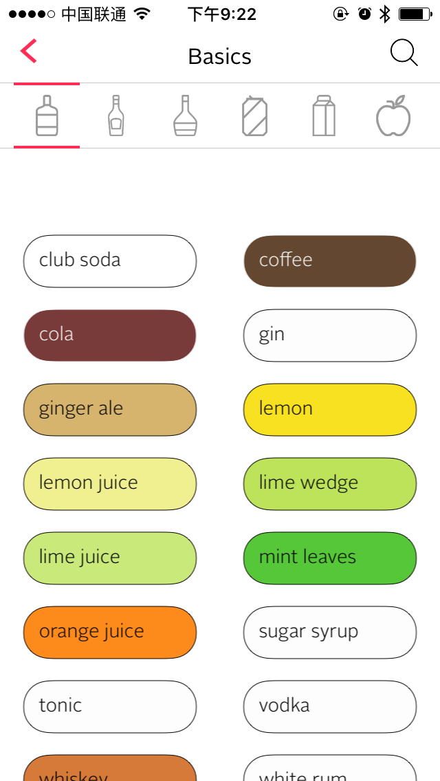 Cocktail Flow Tags
