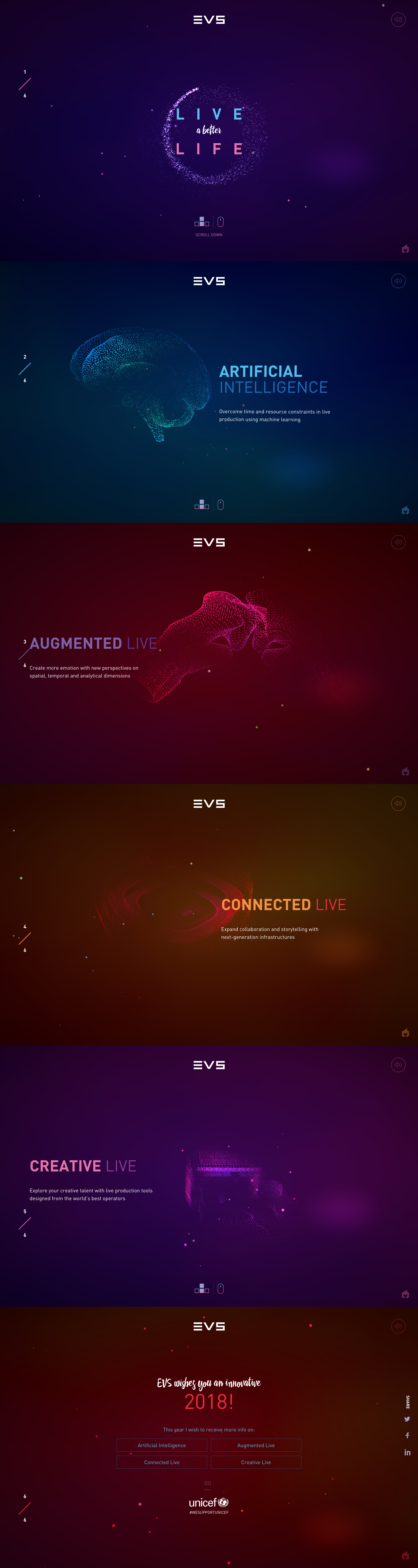 EVS