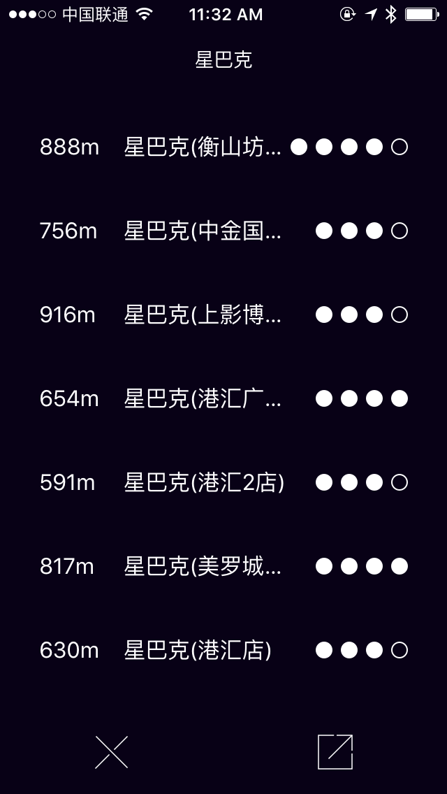 Flow List