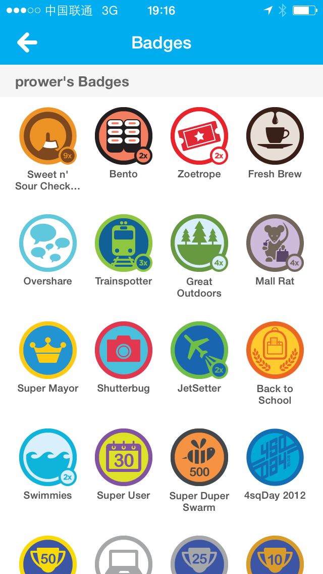 Foursquare Badges
