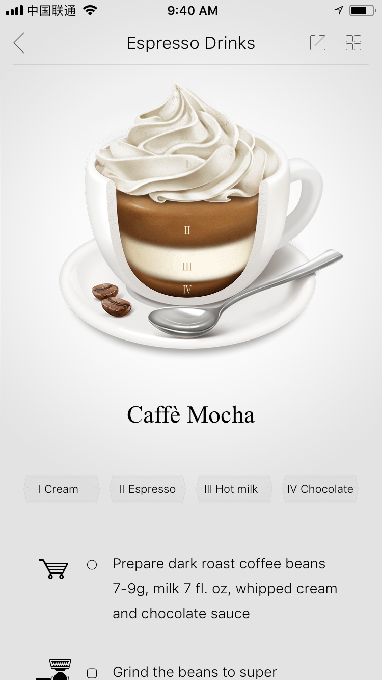 Fun Coffee Content 2