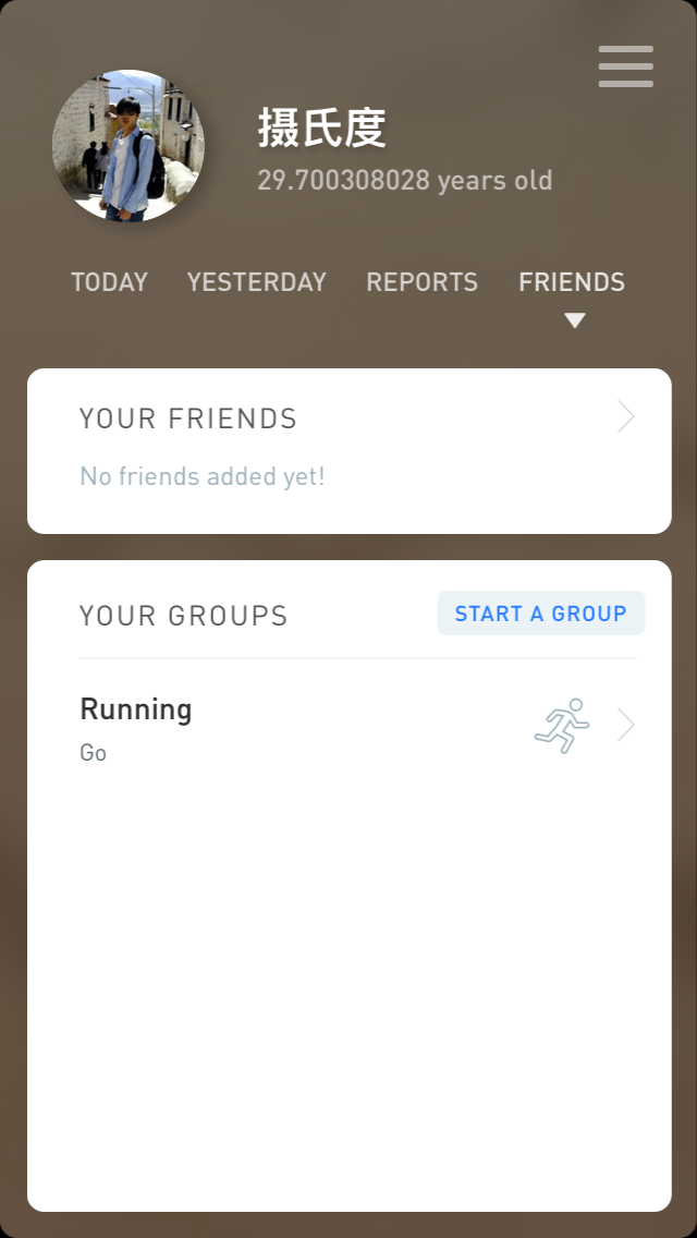 Gyroscope List