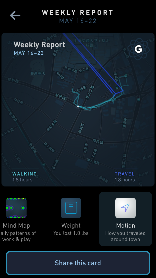 Gyroscope Map 2