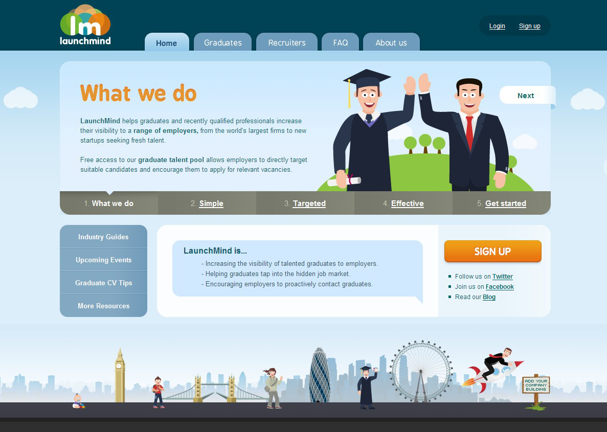 LaunchMind