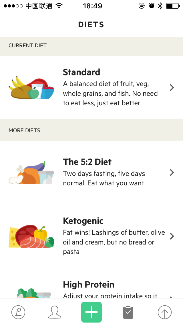 Lifesum List
