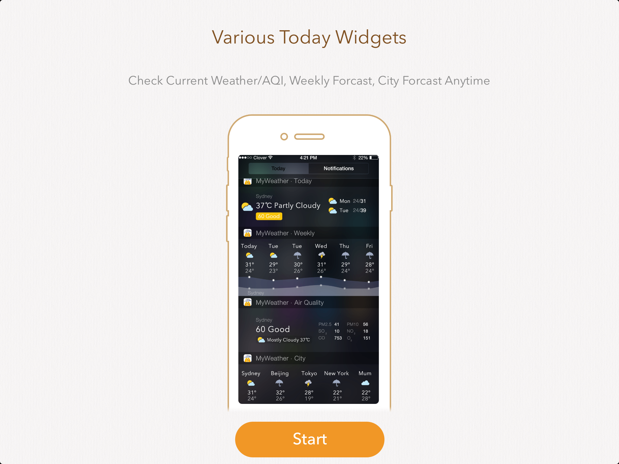 MyWeather Walkthroughs 2
