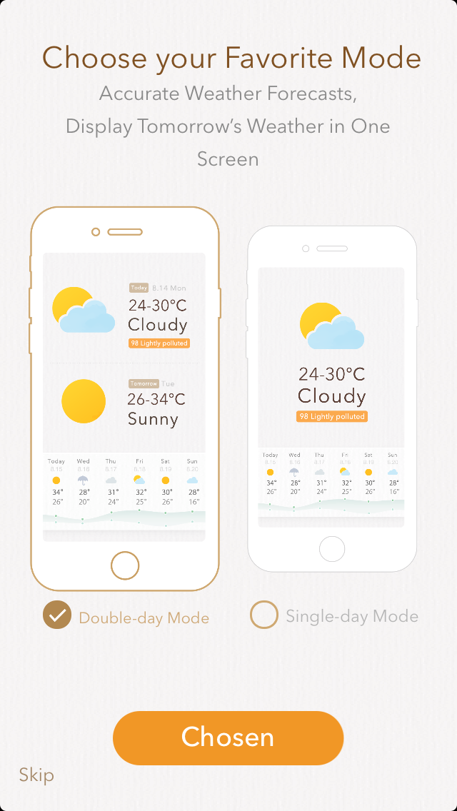 MyWeather Walkthroughs 2