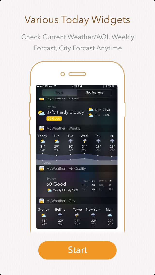 MyWeather Walkthroughs 3