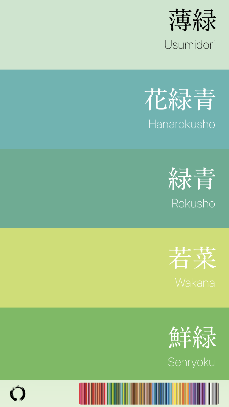 Nihon List