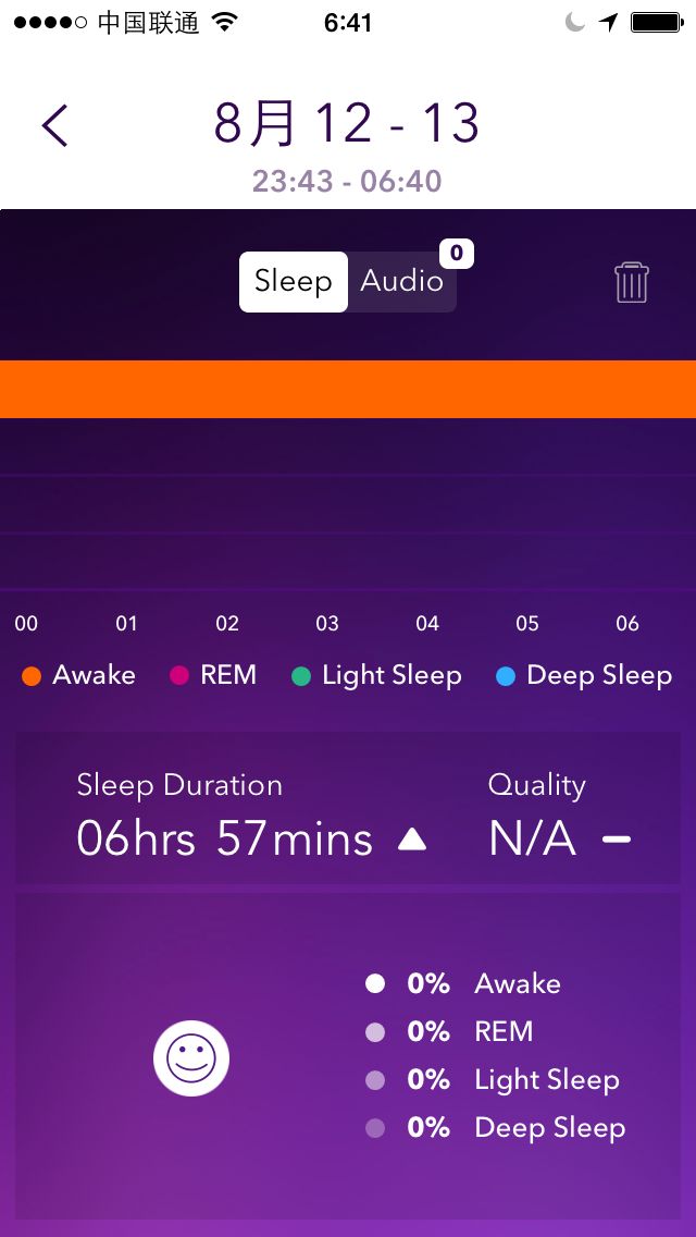 Pillow Data