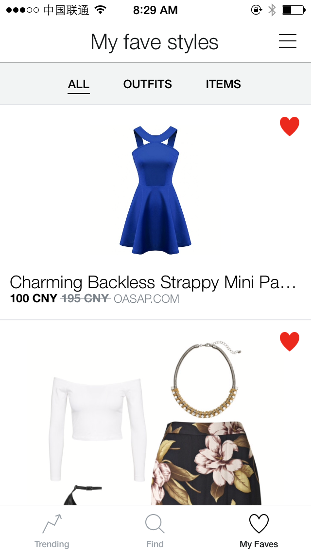 Polyvore Remix List
