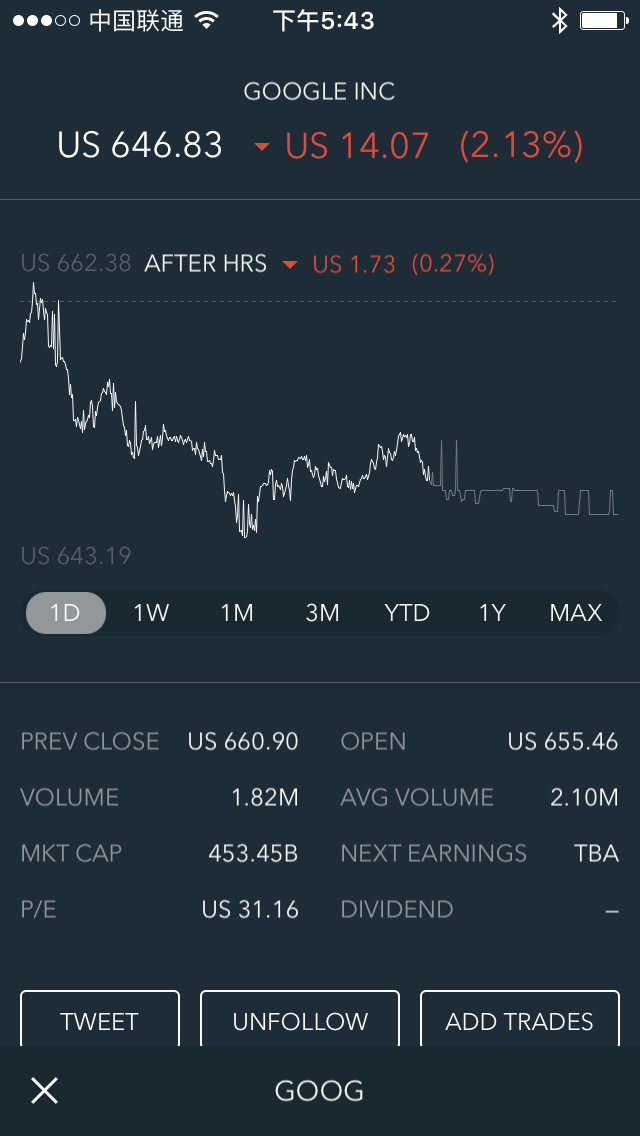 Portfolio Content
