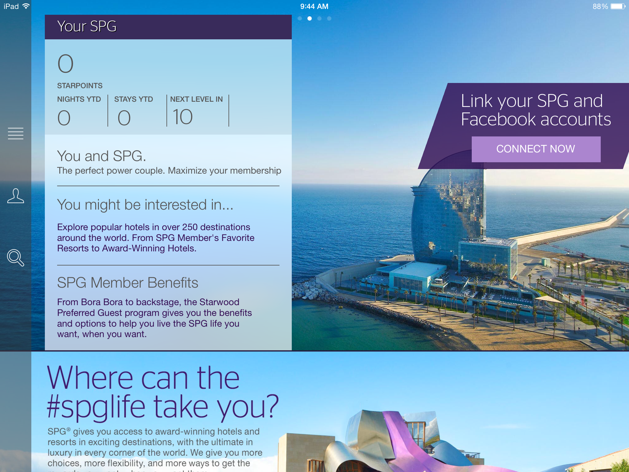 SPG Profiles