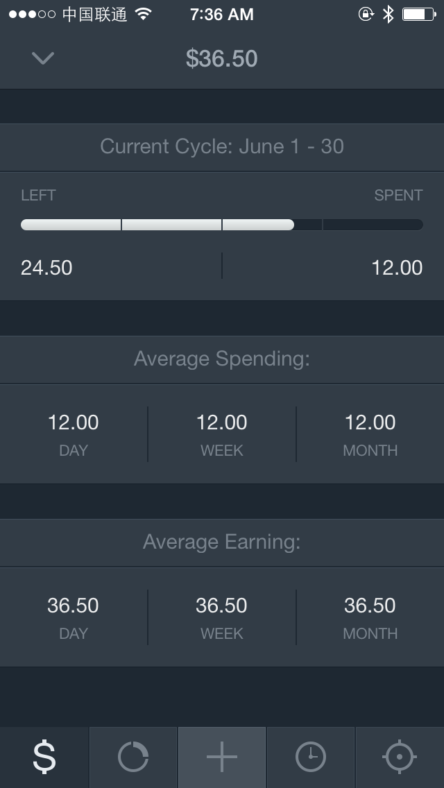 Saver 2 Data