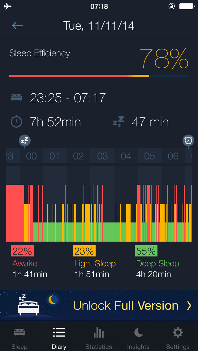 Sleep Better Content