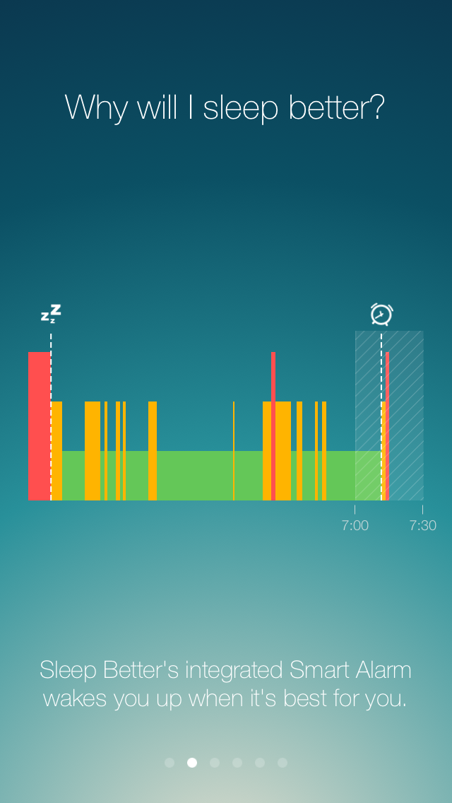 Sleep Better Walkthroughs 2