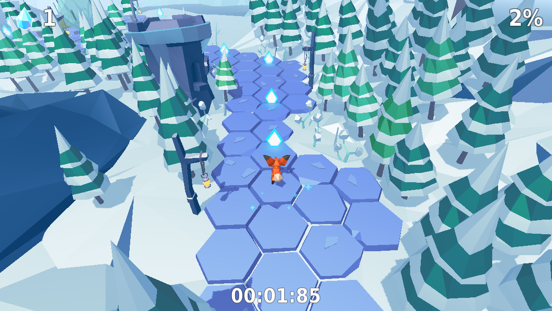 The Little Fox Content