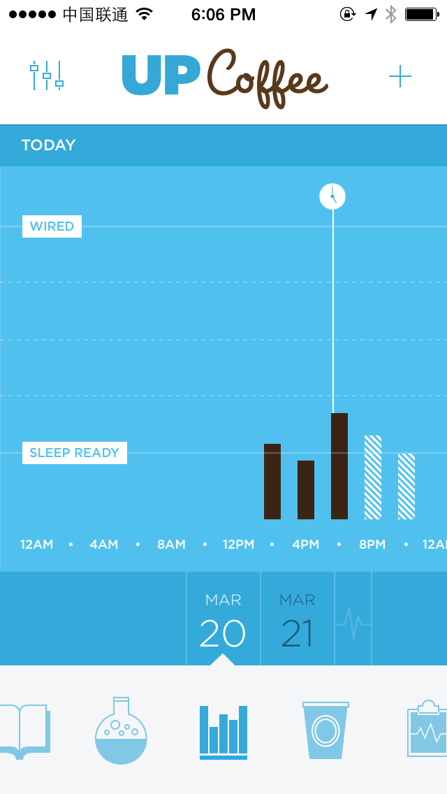 Up Coffee Data