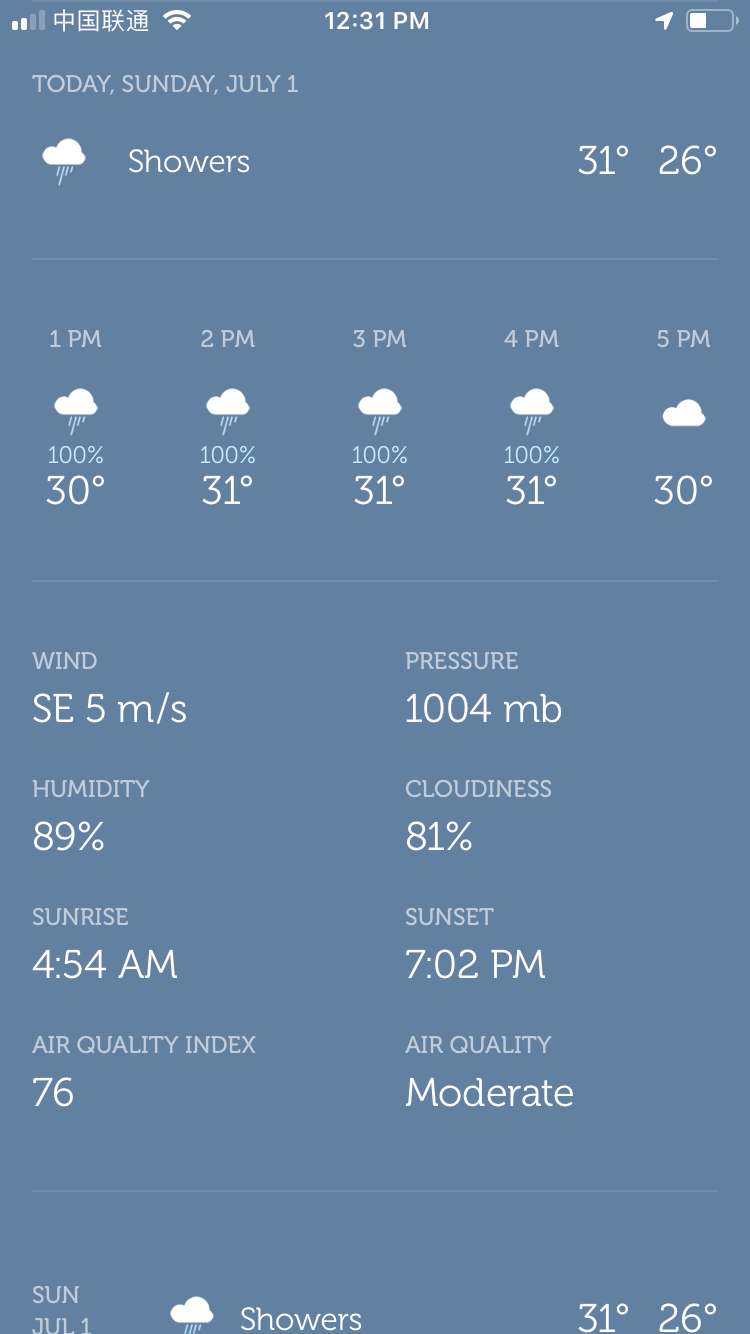 WTHRD Content