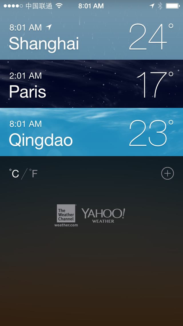 Weather List