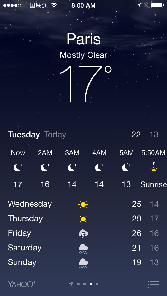 Weather Night