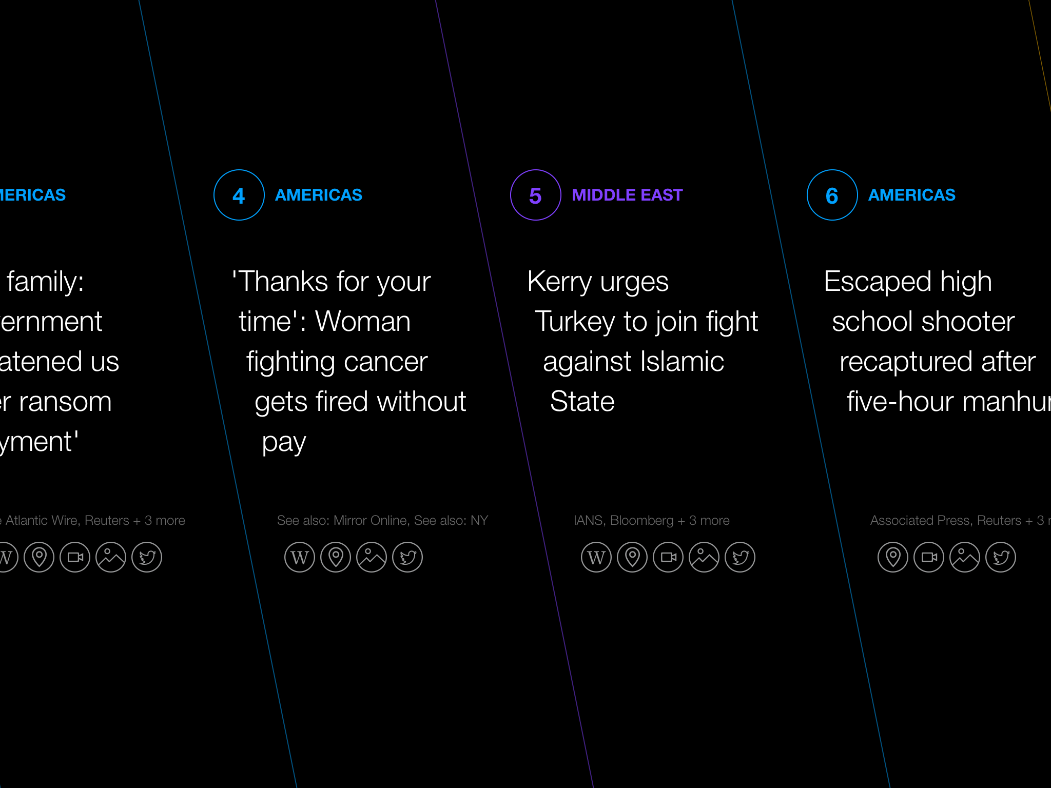 Yahoo News Digest List