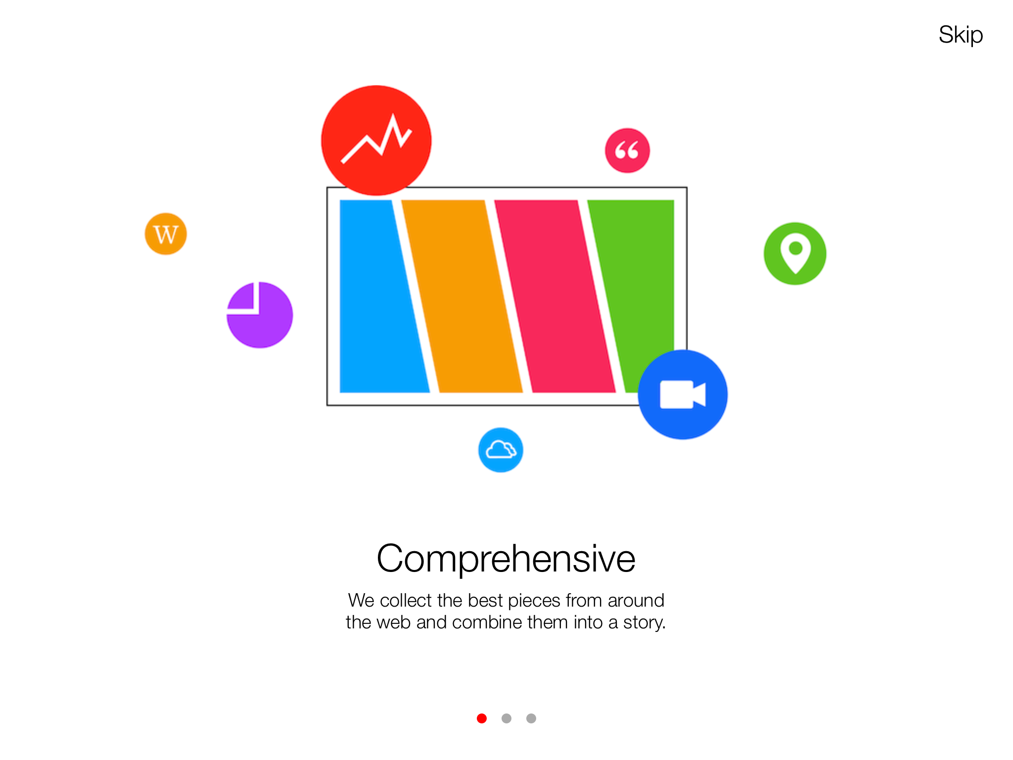 Yahoo News Digest Walkthroughs