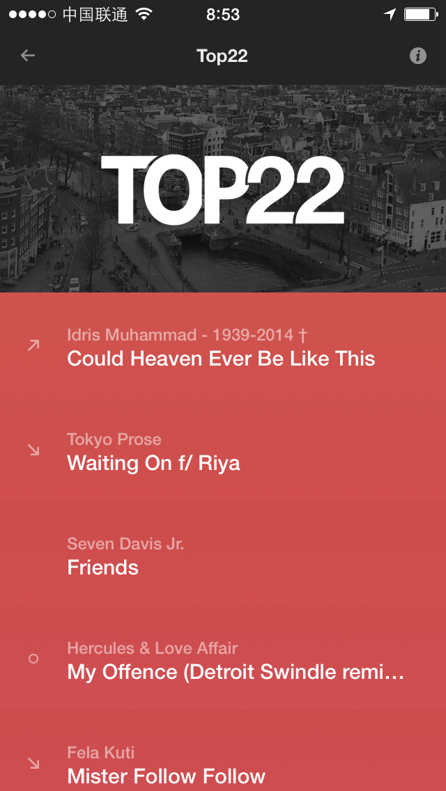 22tracks List