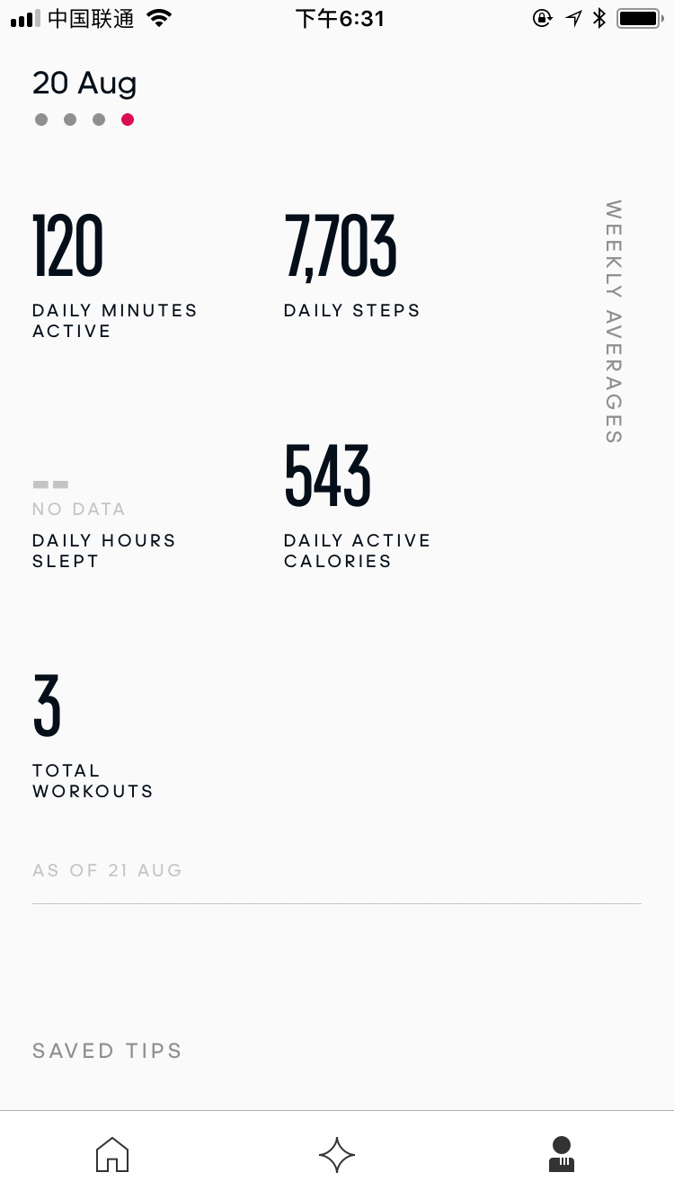All Day Profile