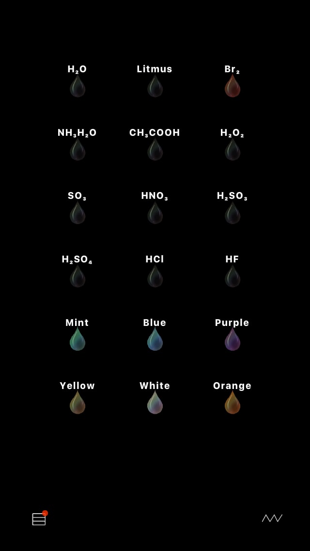 BEAKER List
