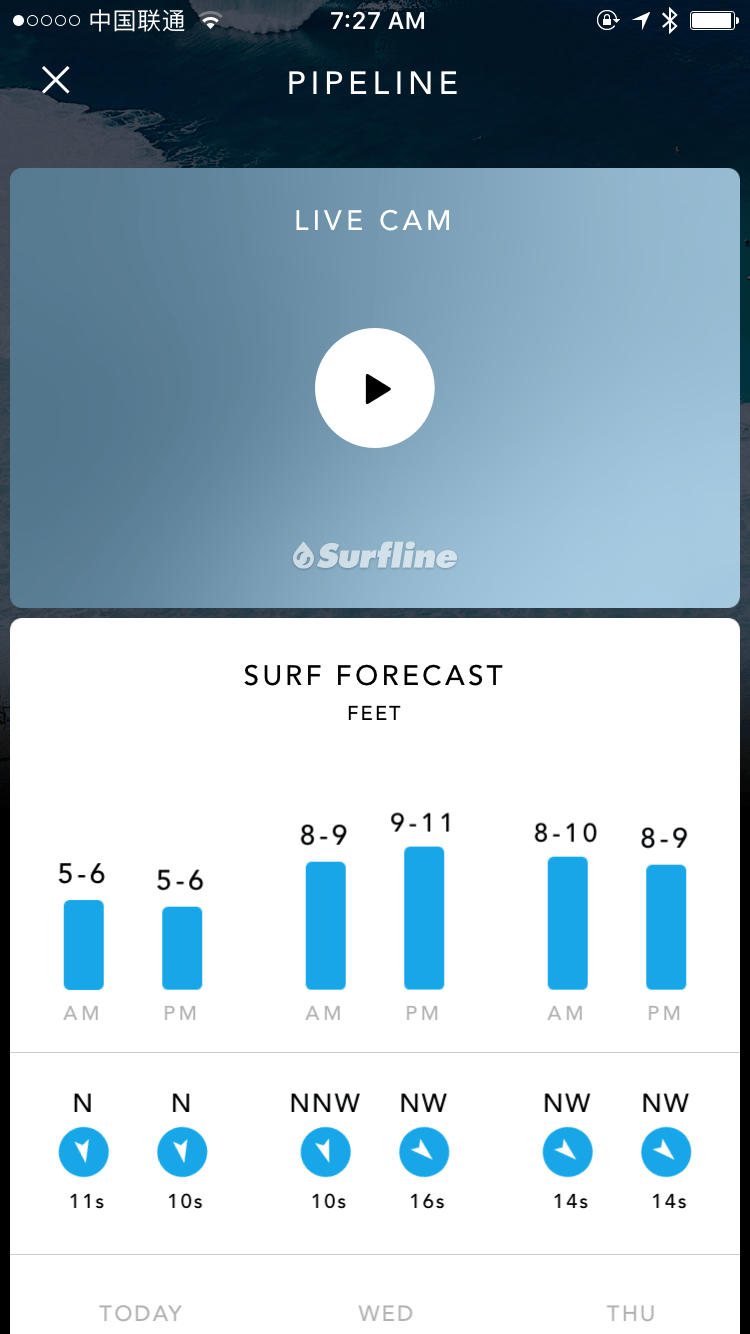 Billabong Surf Report Content 2