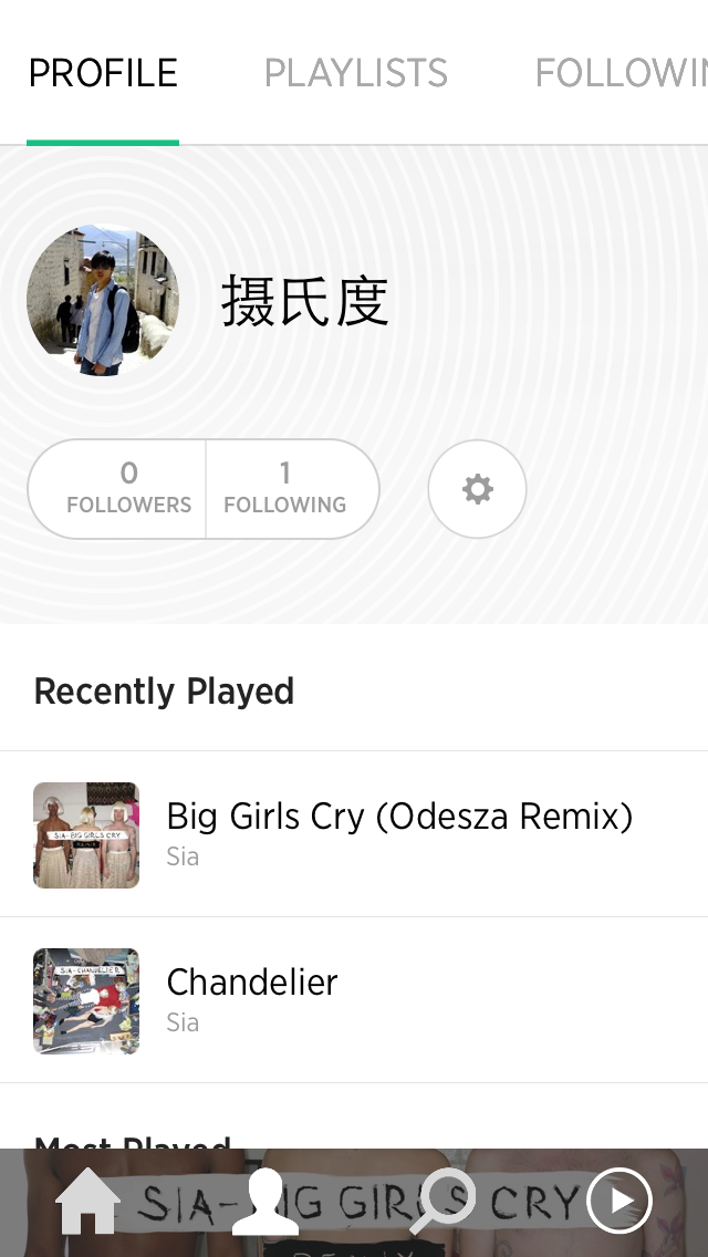 Bop Profile