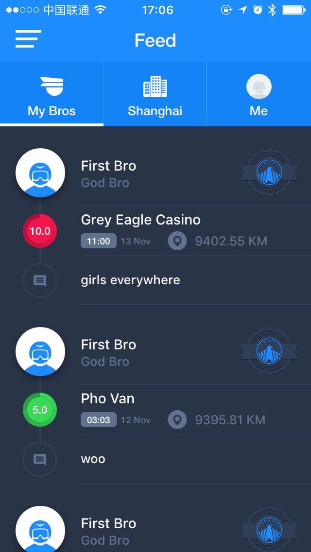 Bro Alliance List 2