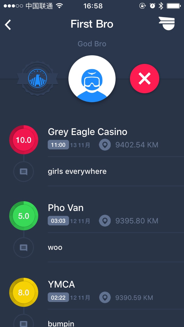 Bro Alliance Profile