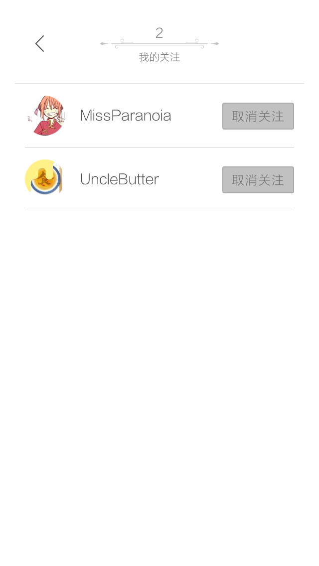 Butter UserList