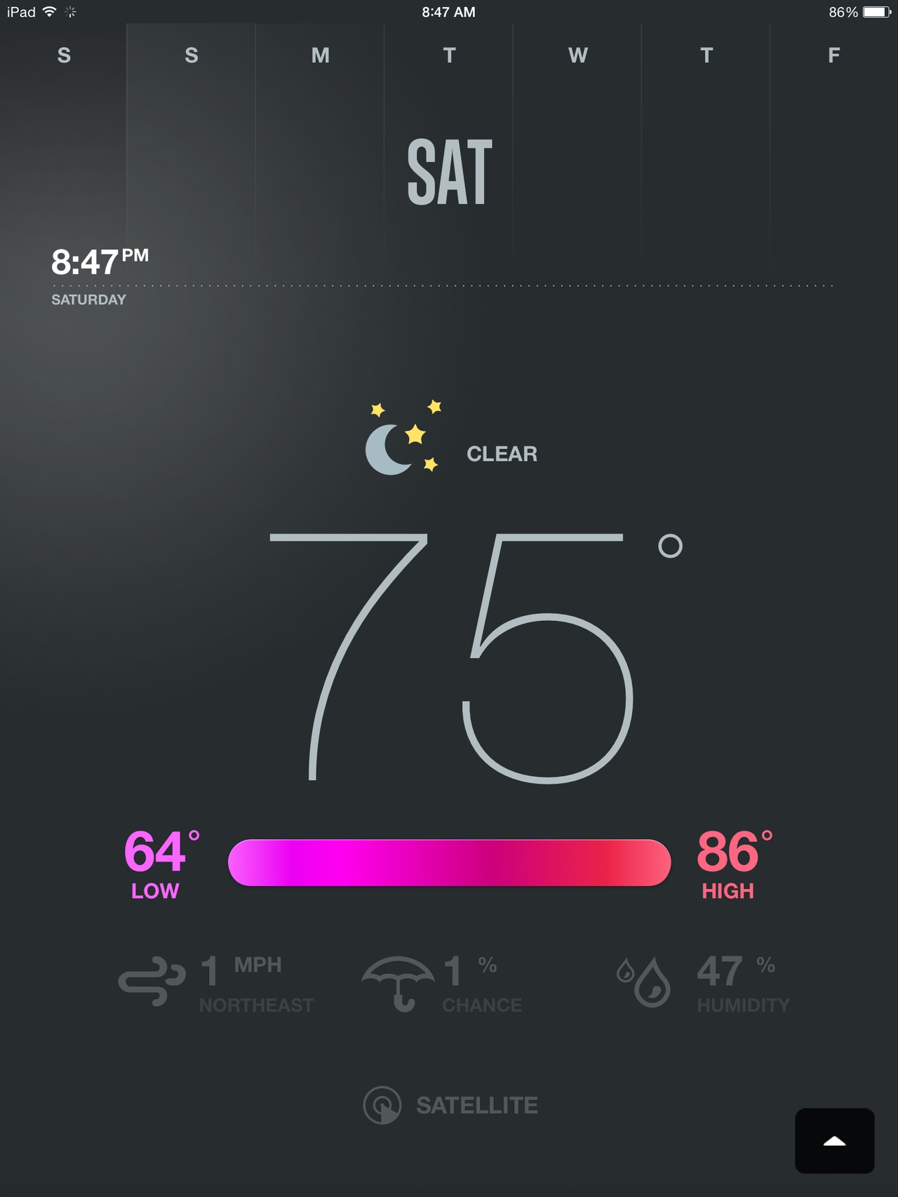 City Guides Weather