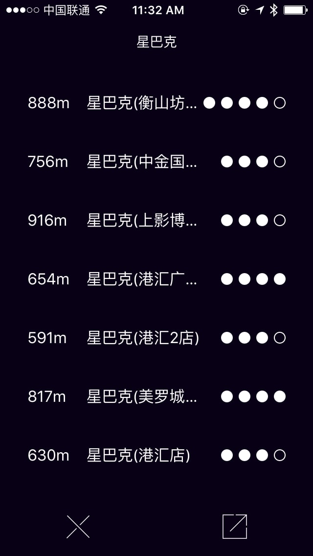 Flow List