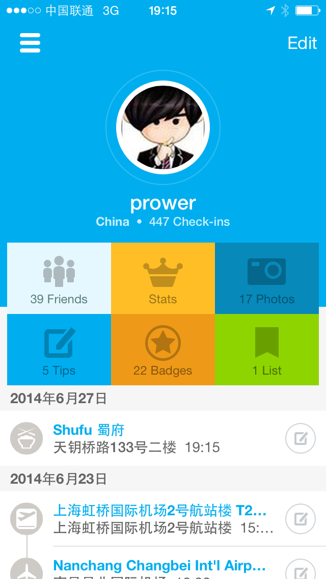 Foursquare Profiles