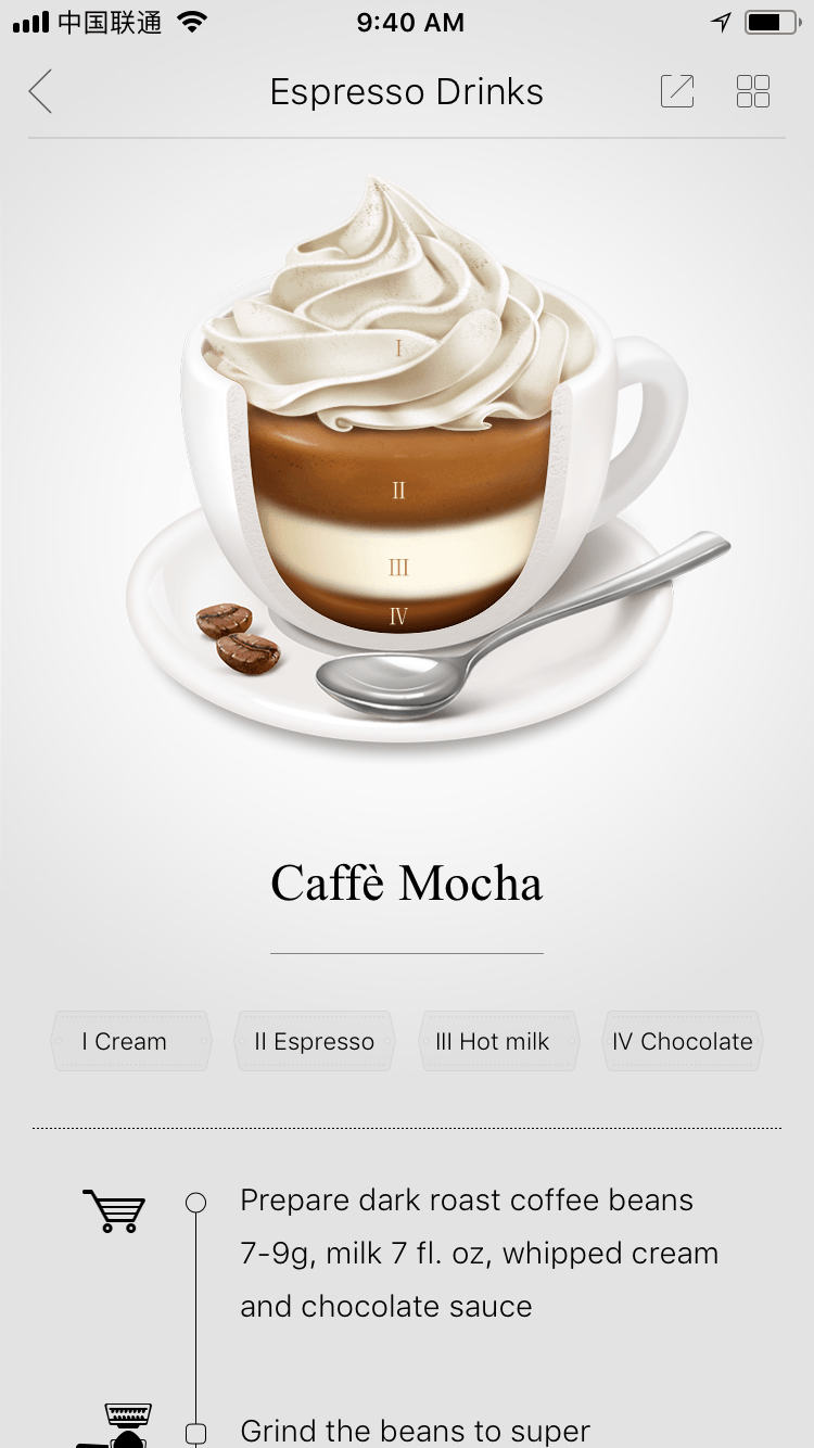 Fun Coffee Content 2