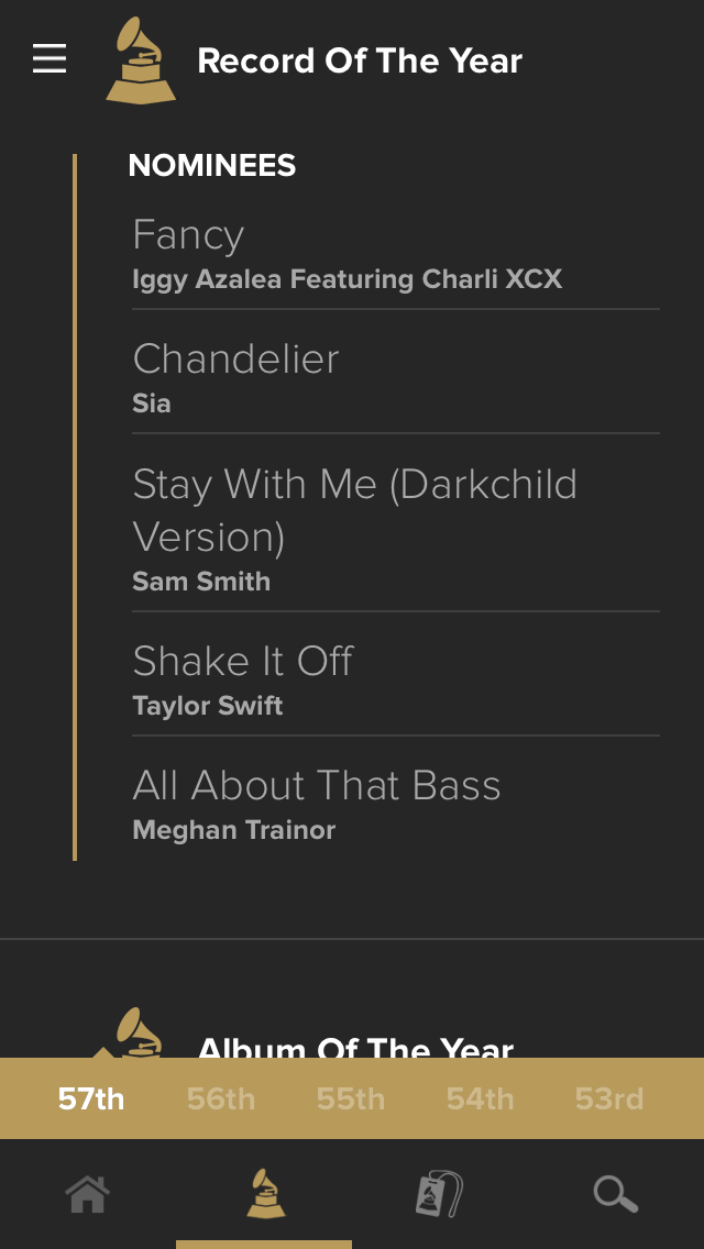 Grammys List