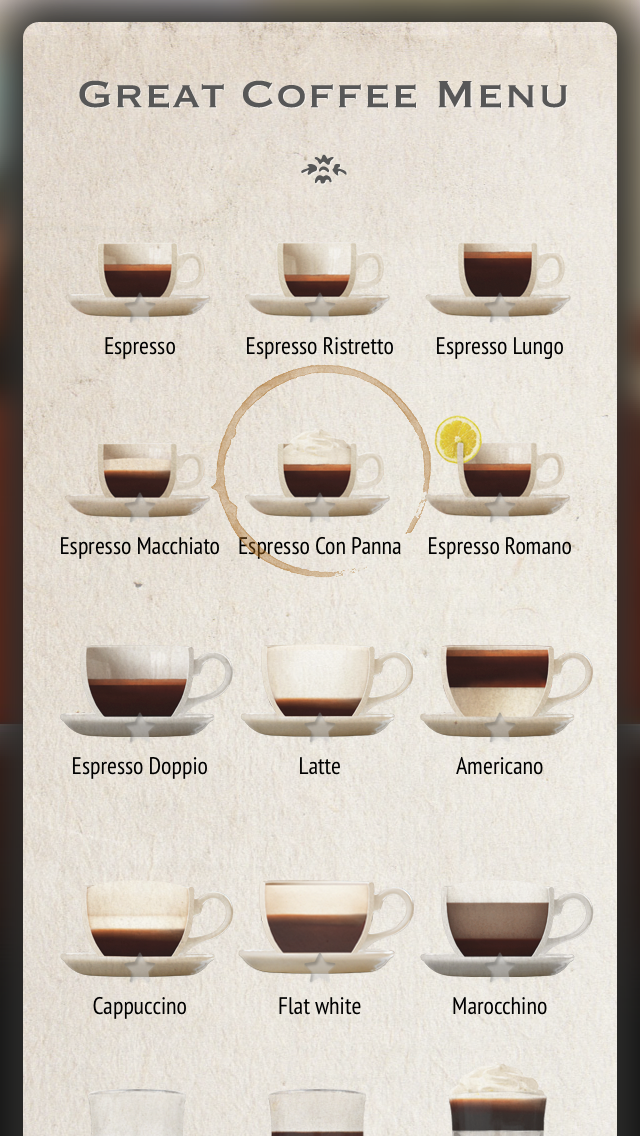 Great Coffee App List