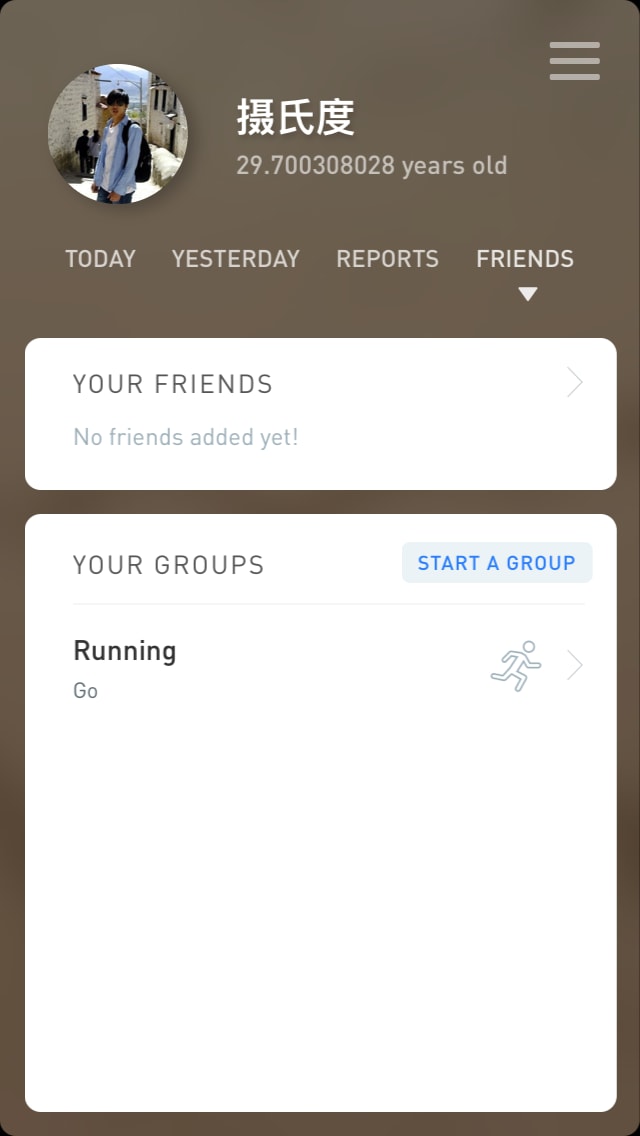 Gyroscope List