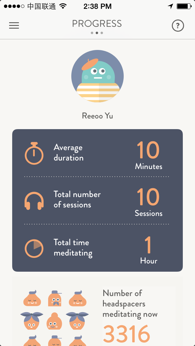 Headspace Stats